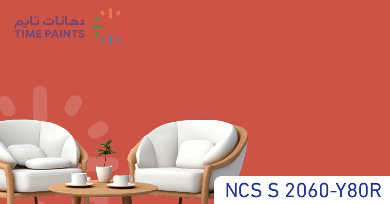 NCS S 2060-Y80R