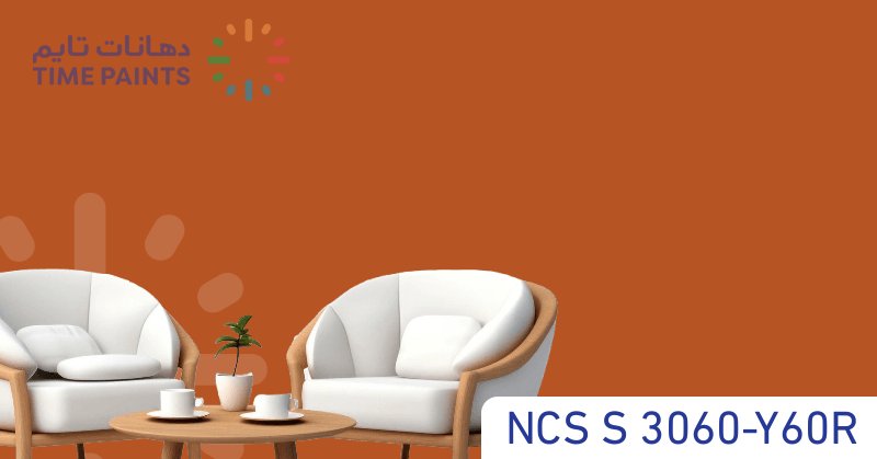 NCS S 3060-Y60R
