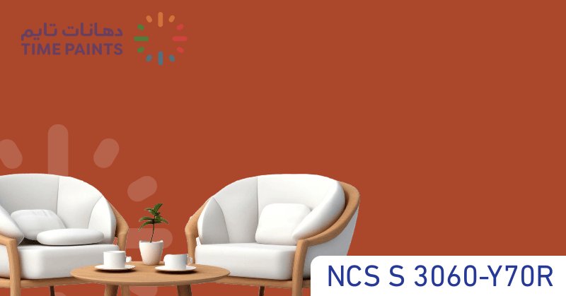 NCS S 3060-Y70R